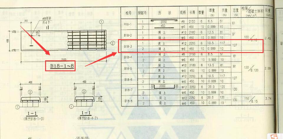 02j33125页b18-3图集,2524528997@qq.com-服务新干线答疑解惑