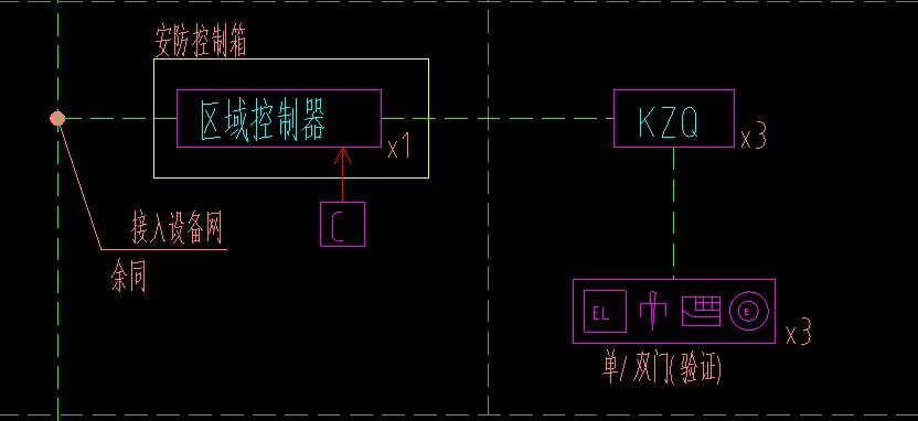 答疑解惑