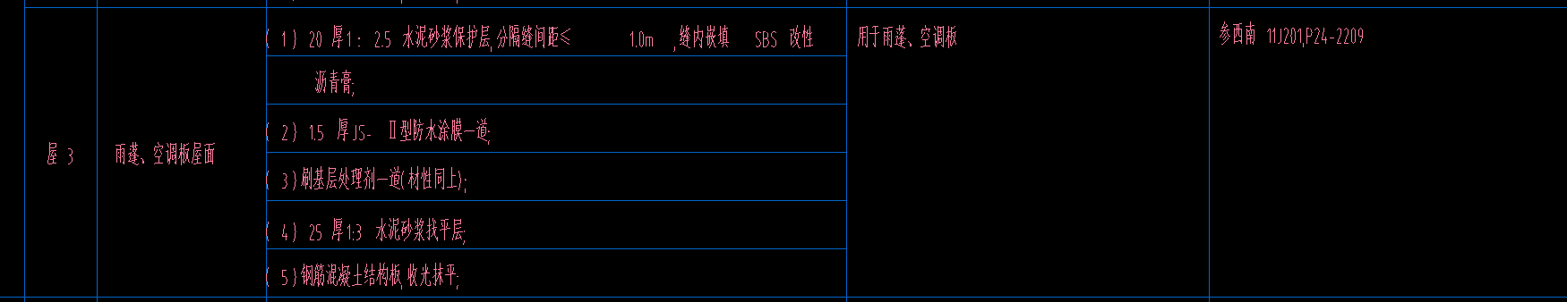 飘窗板