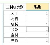 系数输入