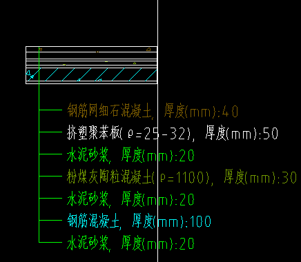 套清单