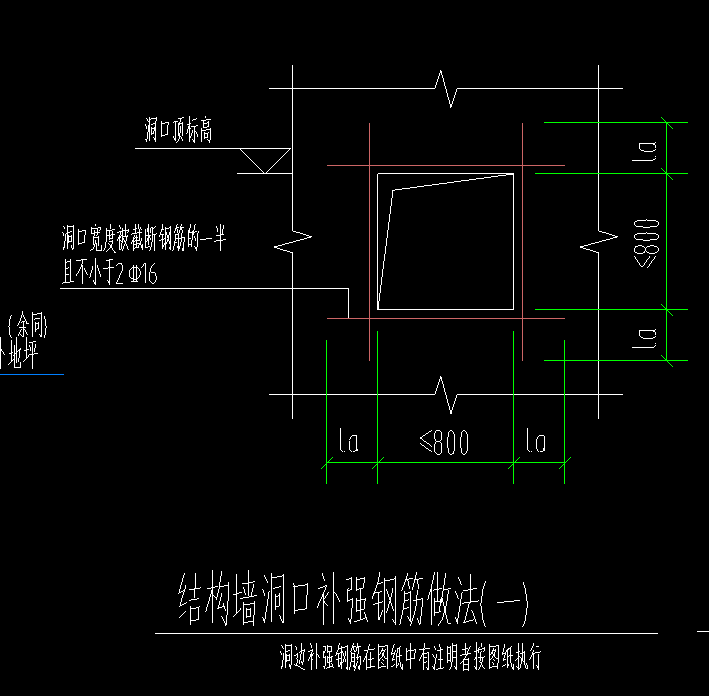 截断