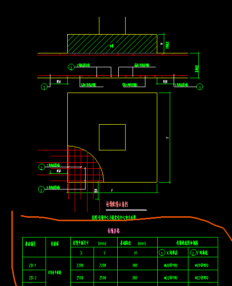 這個柱墩的鋼筋和筏板附加筋什麼關係怎麼看不懂這個圖紙呢圖紙上也沒