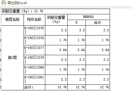 钢筋工程量