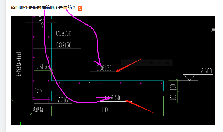 答疑解惑