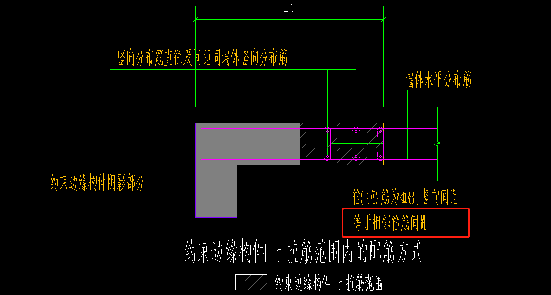 拉筋间距