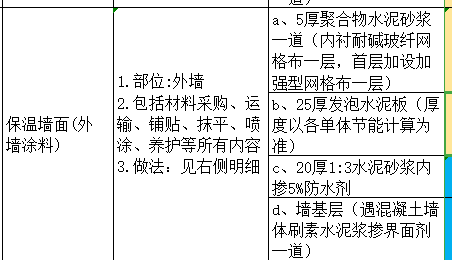 定额成本