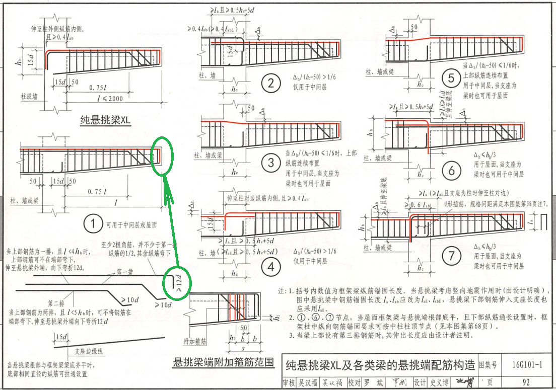 12d6图集33页图片