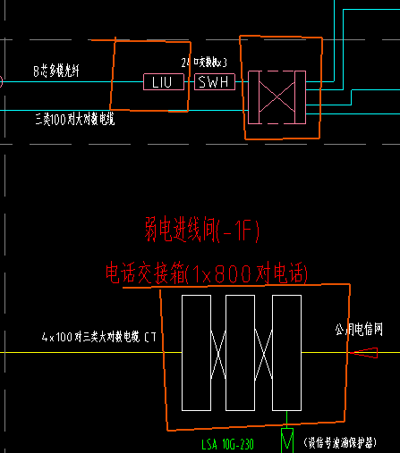 弱电配线架