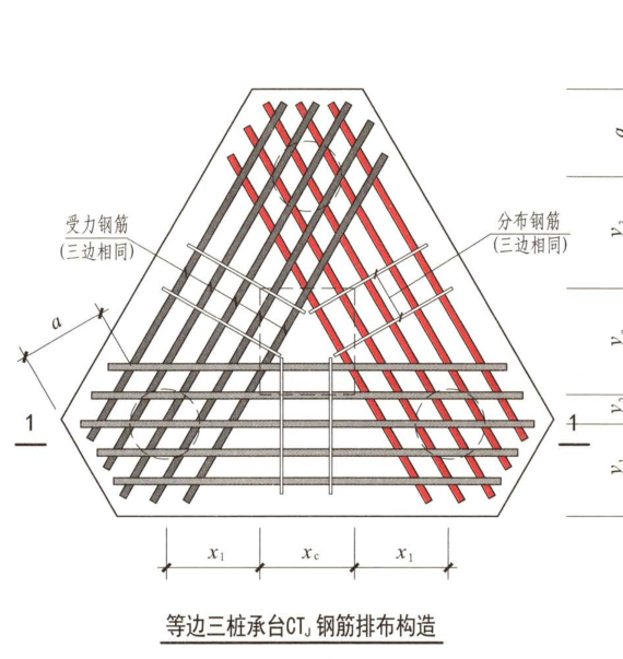 连接筋