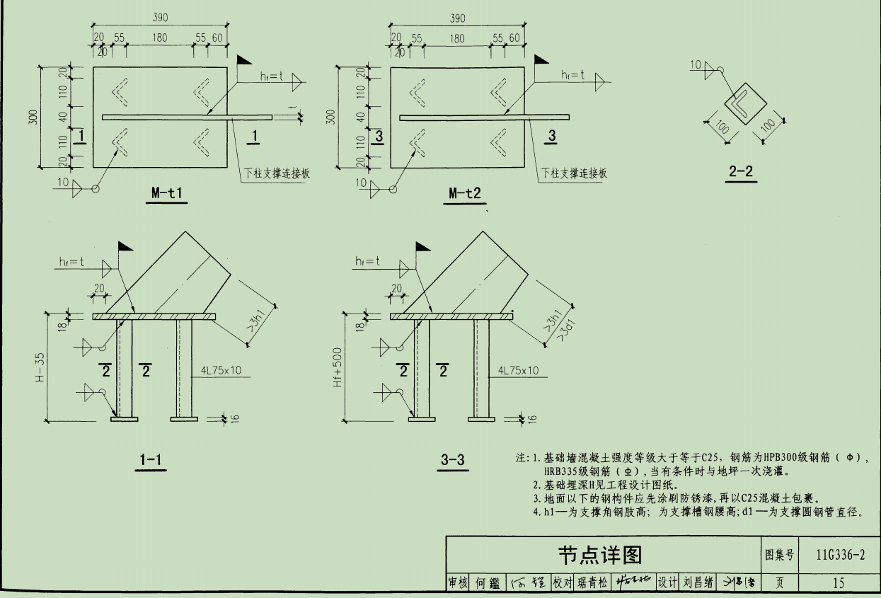 柱间