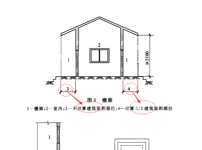 栏杆