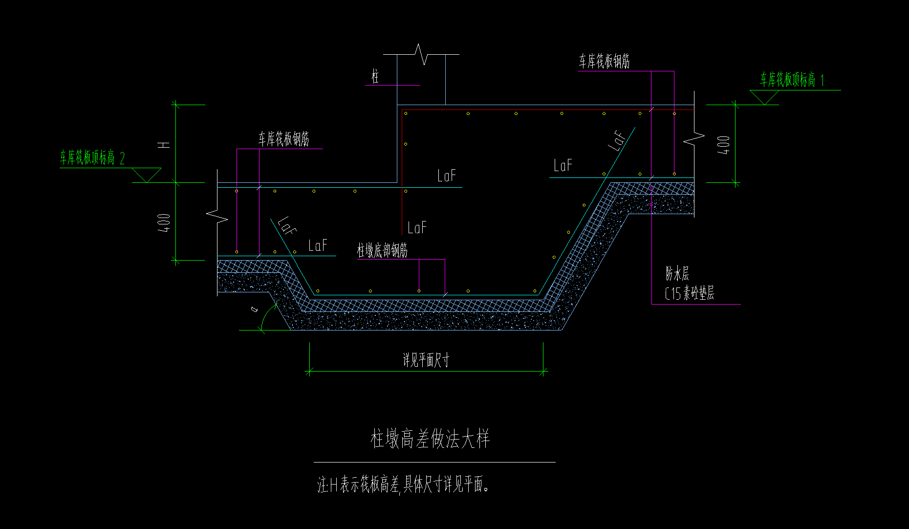 柱墩