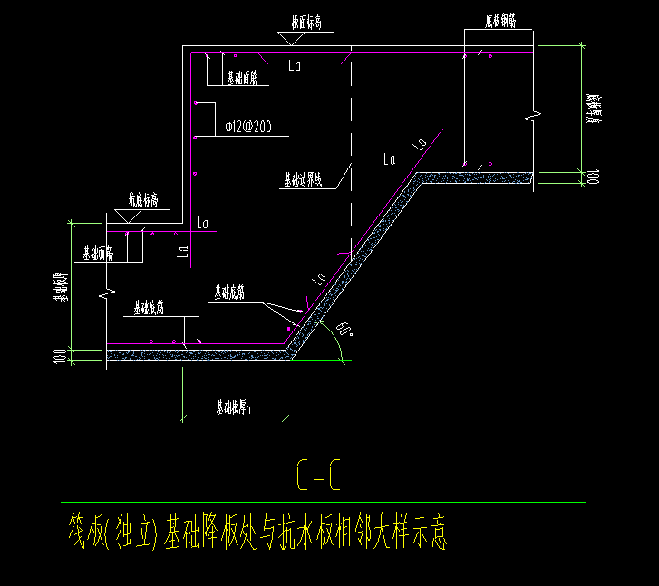 請問老師圖中這個節點意思是獨立基礎要用筏板來代替繪製更合適