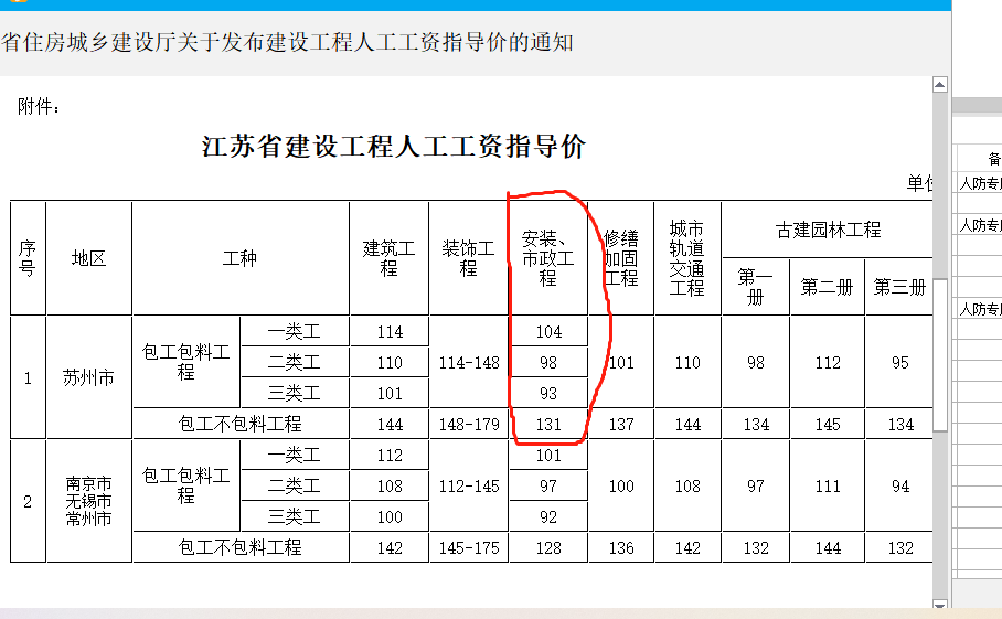 江苏14定额