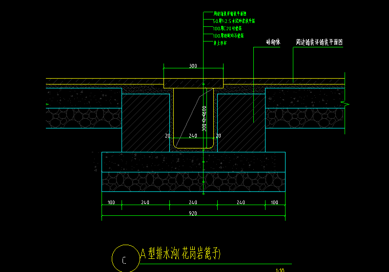 排水沟