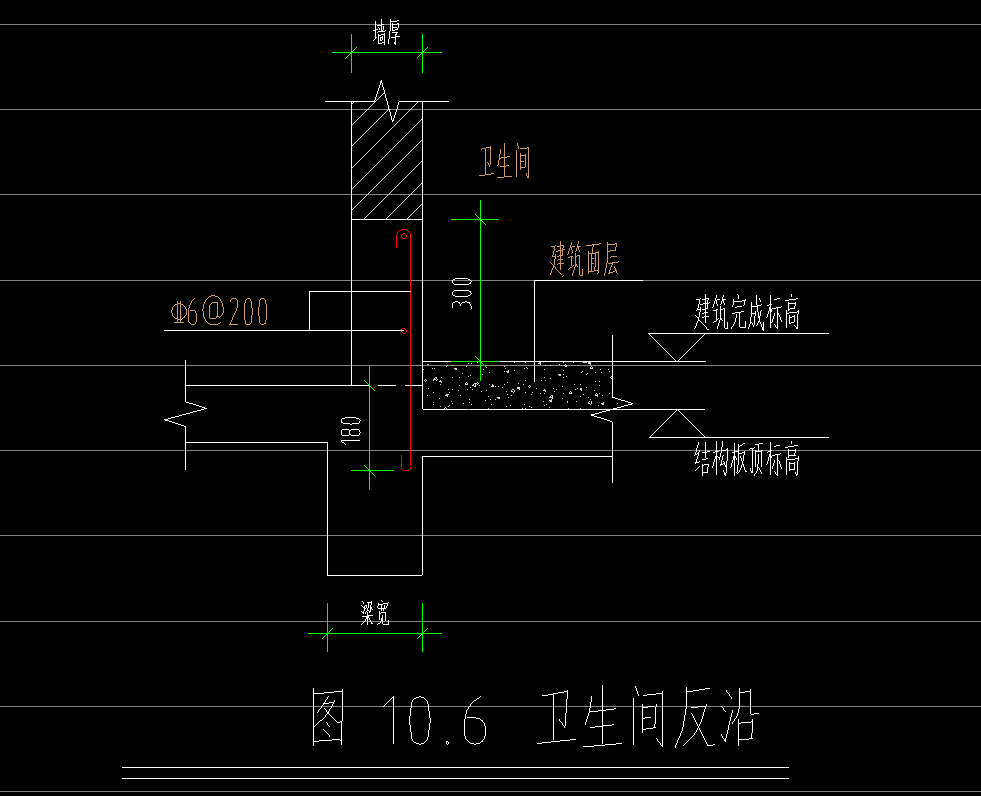 终点顶标高