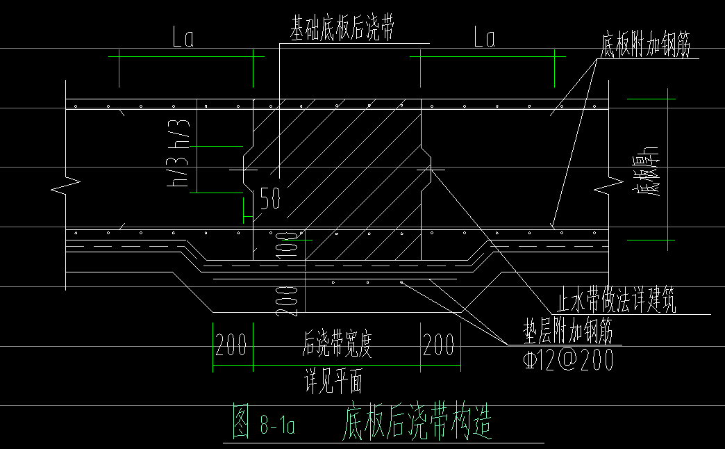 带定额