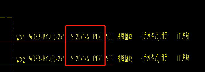 线型