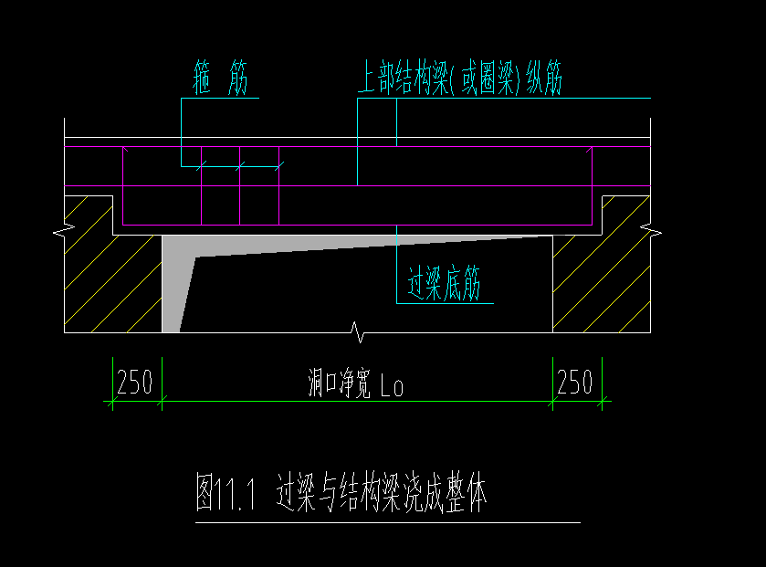 标高