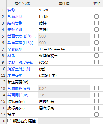 四川省