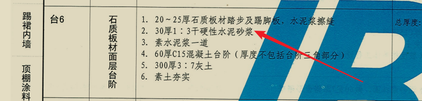 预拌水泥砂浆