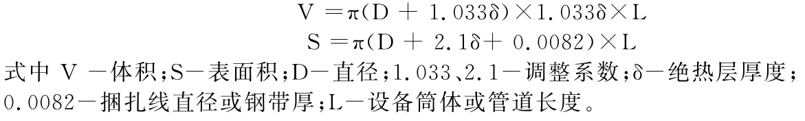 保温层