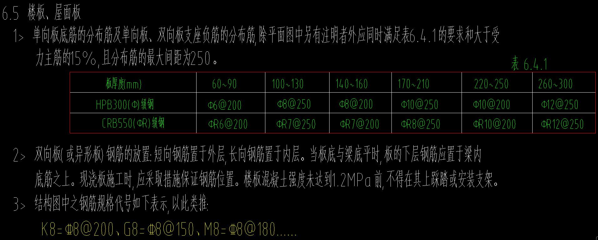 双向布置