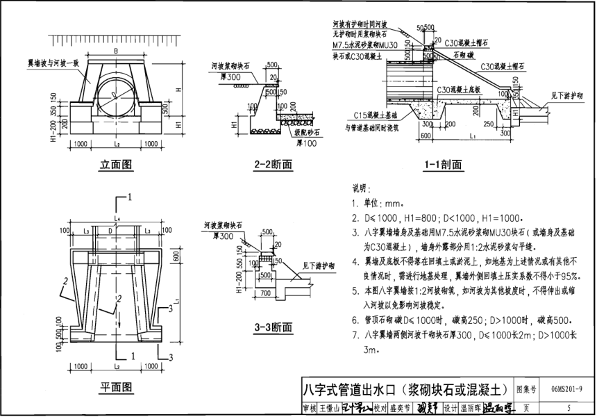 混凝土八字出水口套什么定额