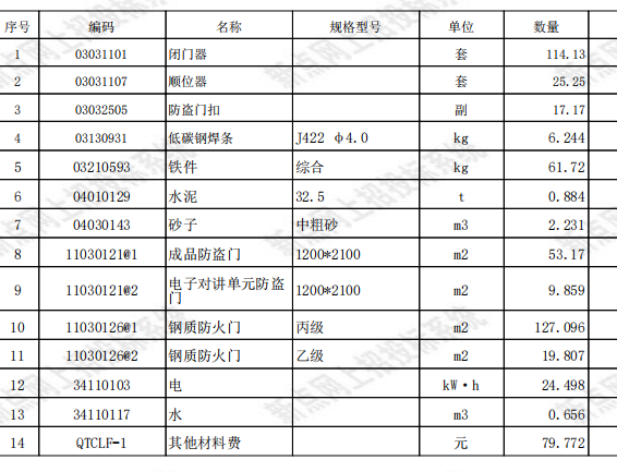 门扣