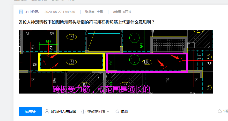 负筋