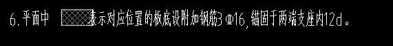 板筋