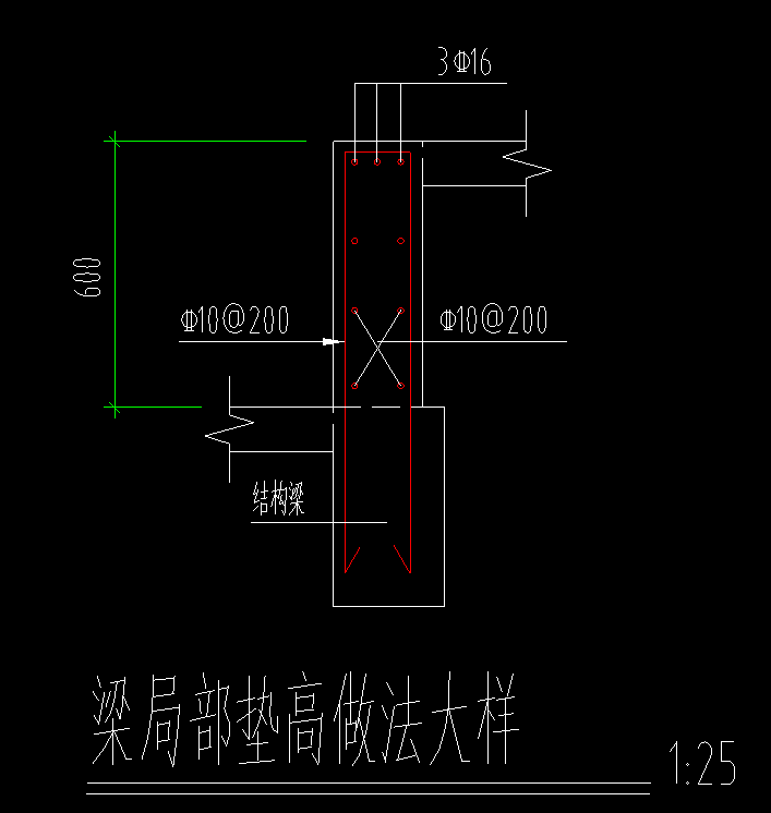 梁垫