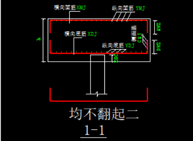 配筋