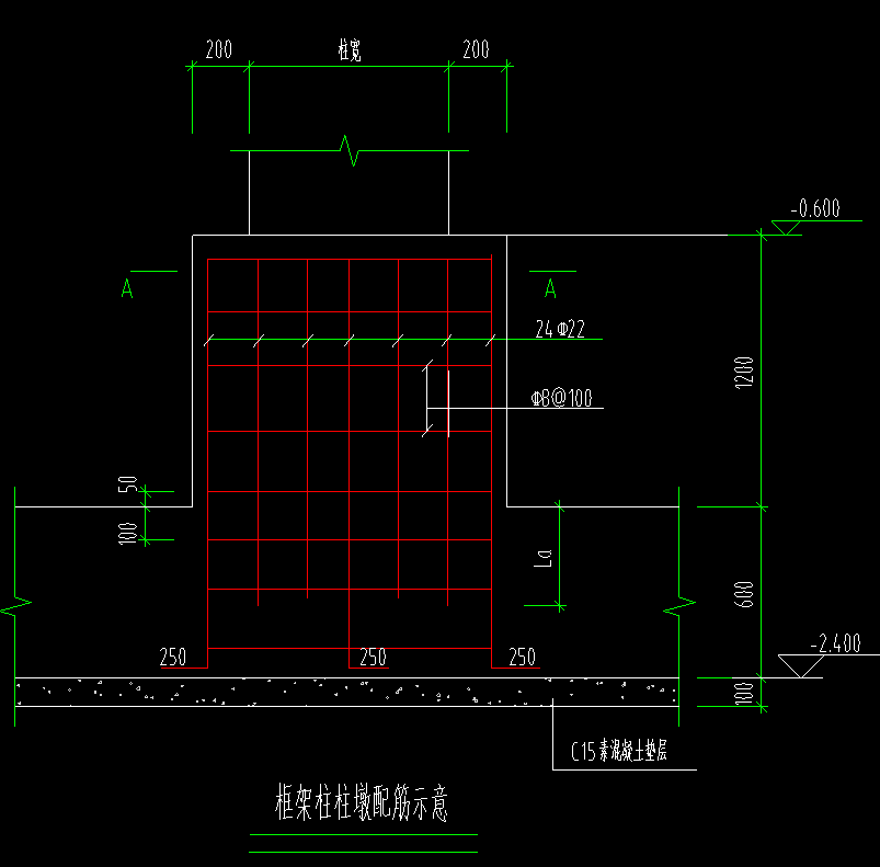 柱墩
