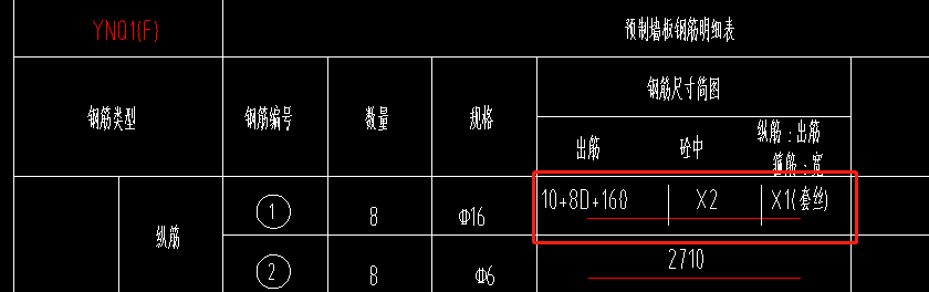 表达式
