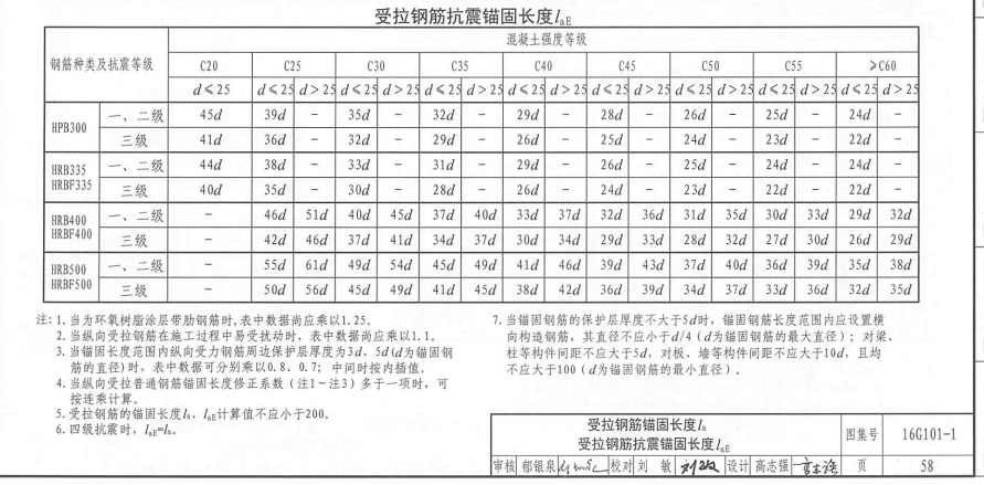 千赢官网首页登录入口服务新干线