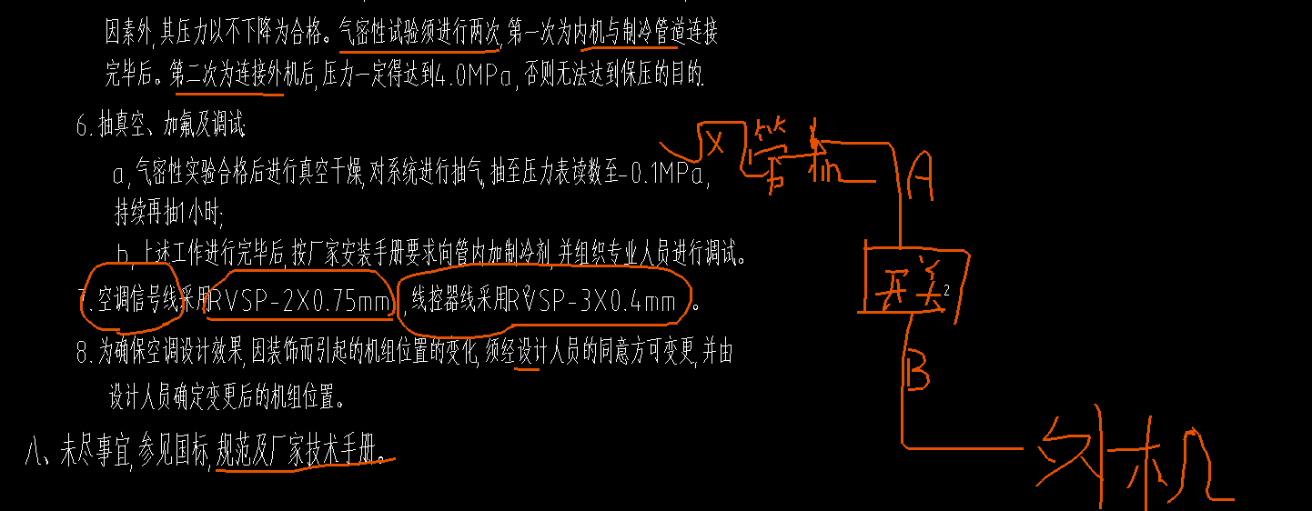 中央空调