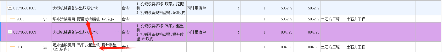 措施项