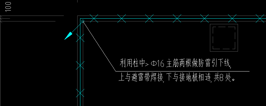 正负0
