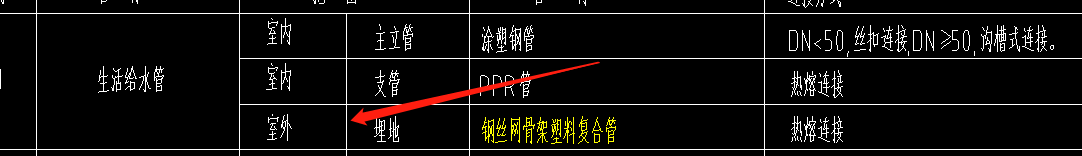 室内外