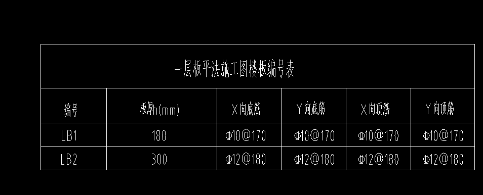 马凳筋