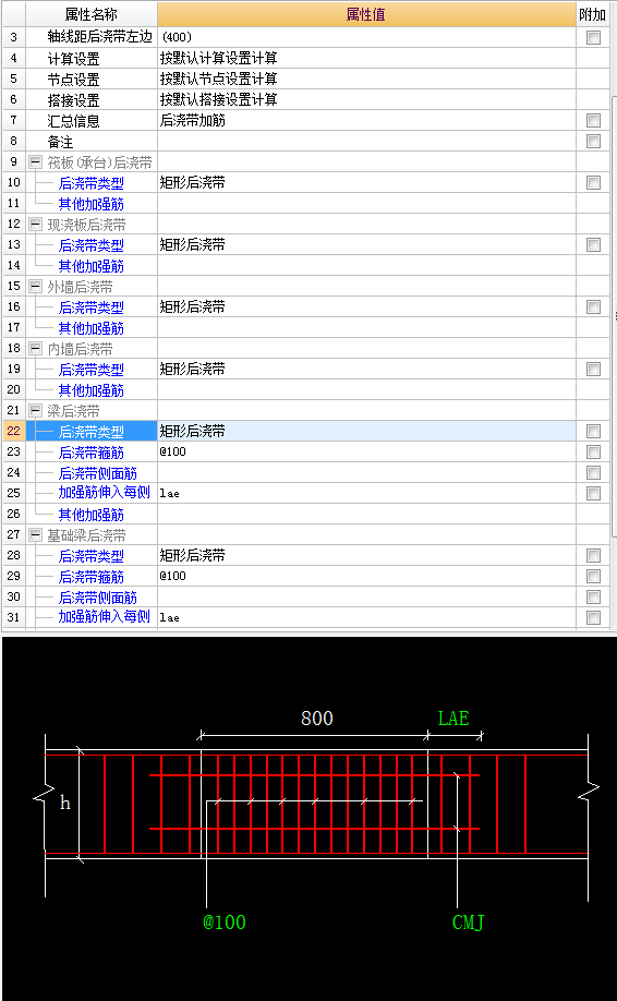 后澆帶鋼筋