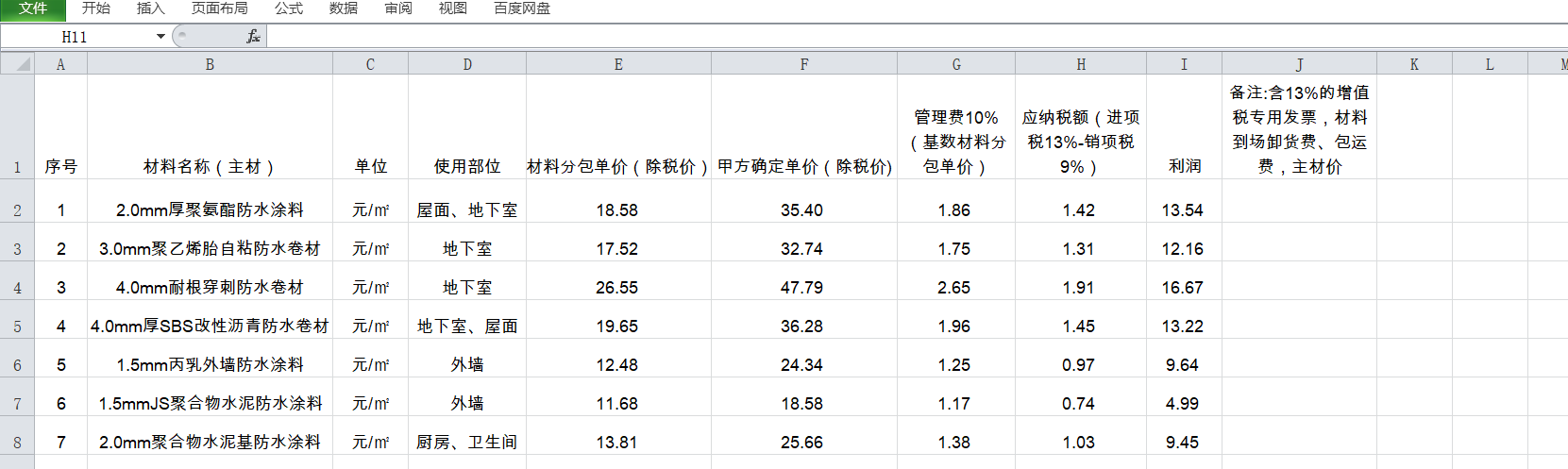 管理费