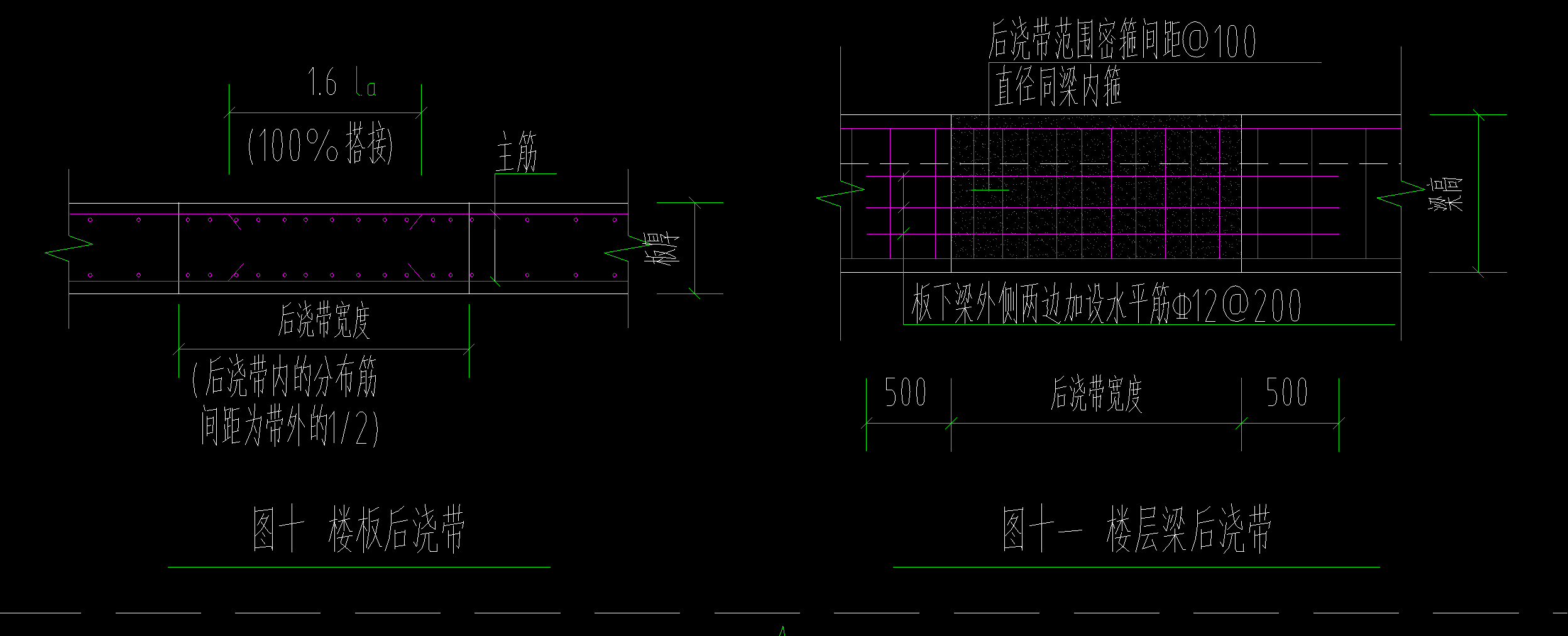 钢筋如何布置