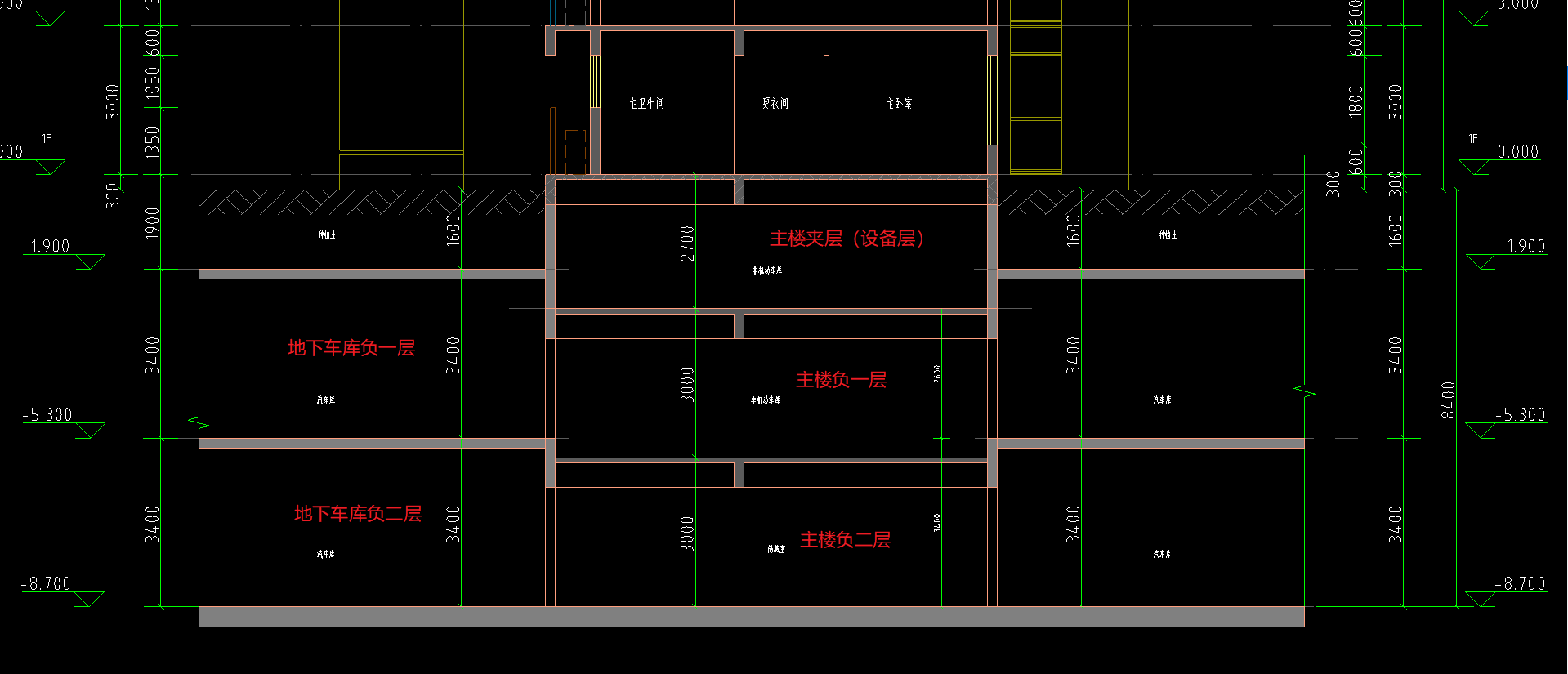 剖面图