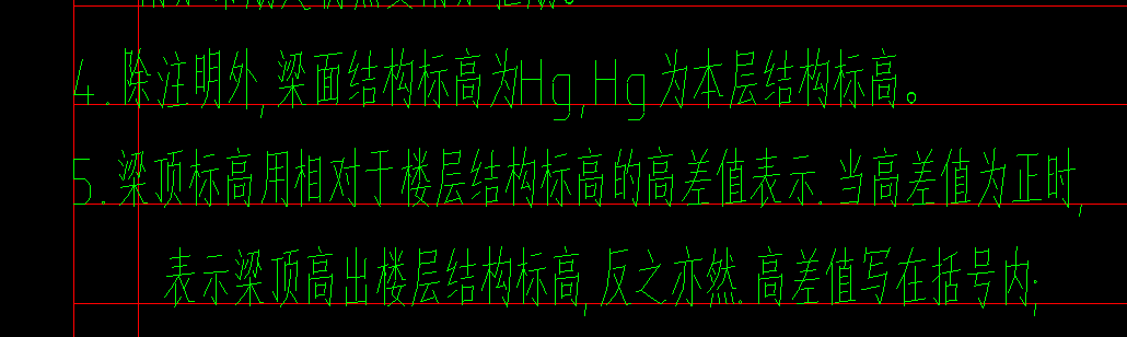 配筋