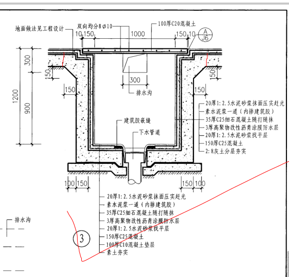 筏板