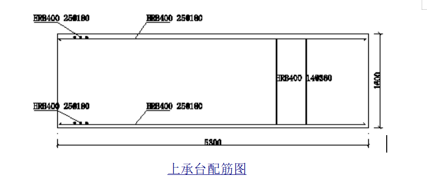 配筋形式