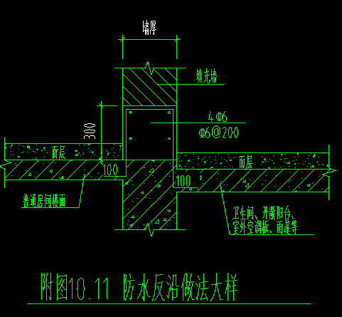 反坎大样图片